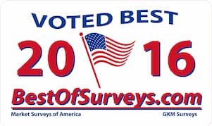 Best of Surveys 2016